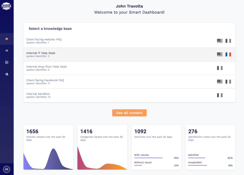 screenshot of Smart Tribune